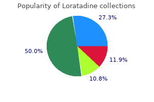 order loratadine 10mg without a prescription