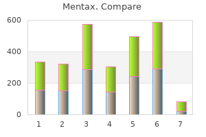 best purchase mentax