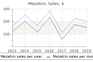 purchase mezatrin 250mg otc