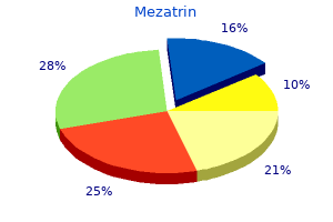 purchase online mezatrin