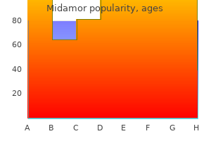 buy discount midamor 45 mg online