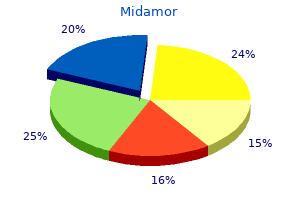 proven midamor 45 mg