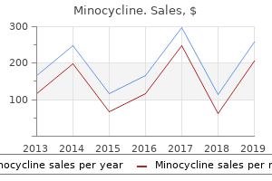 buy minocycline 50 mg visa