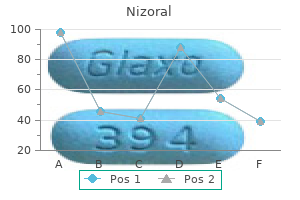 buy 200 mg nizoral with amex