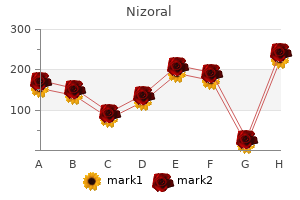 nizoral 200 mg otc