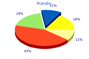 order prandin 0.5mg mastercard