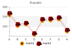 cheap 1mg prandin overnight delivery
