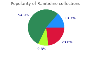 ranitidine 150 mg low price