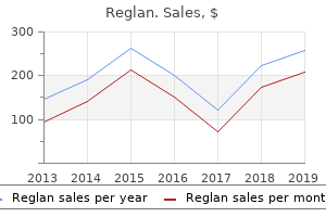 cheap reglan 10 mg overnight delivery
