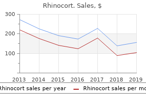 purchase rhinocort line