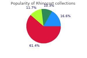 purchase rhinocort with amex