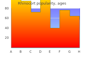 proven rhinocort 100mcg