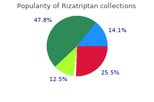 purchase discount rizatriptan on line