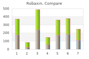 buy cheap robaxin on-line