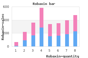 500mg robaxin