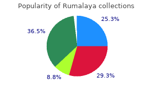 buy rumalaya 60pills on-line