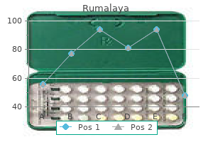 buy rumalaya online from canada