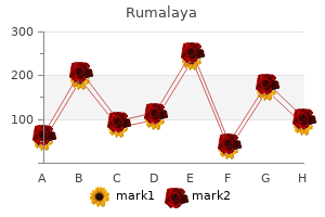 rumalaya 60pills otc