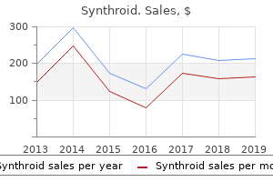 safe 75mcg synthroid