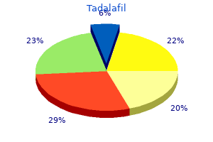 purchase tadalafil 20 mg otc