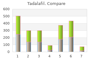 buy tadalafil 5 mg lowest price
