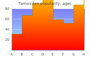 cheap 20mg tamoxifen amex