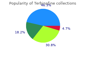 cheap 250 mg terbinafine fast delivery