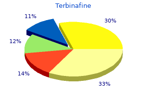 discount 250mg terbinafine otc