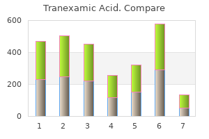 500mg tranexamic visa