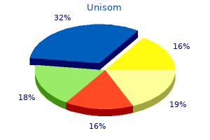 buy unisom 25 mg without prescription