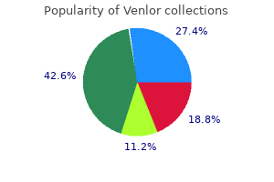 generic venlor 75 mg overnight delivery
