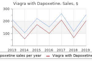 order cheap viagra with dapoxetine on line
