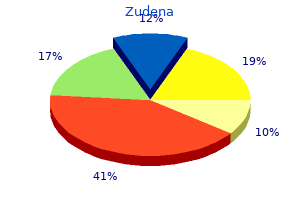 purchase cheap zudena line
