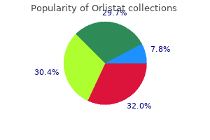 order orlistat 120mg overnight delivery