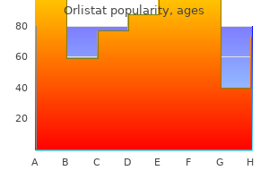 order orlistat 120 mg