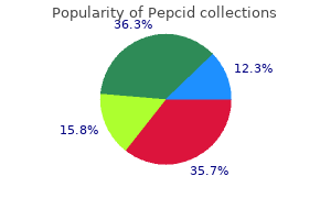 purchase pepcid once a day