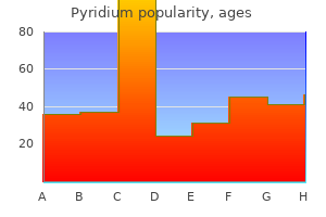 buy pyridium us