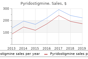buy discount pyridostigmine 60 mg on-line