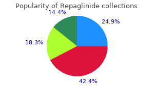order repaglinide with a mastercard