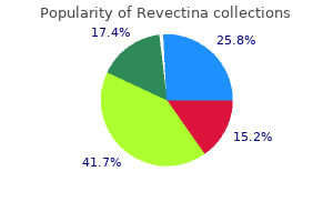 cheap revectina online
