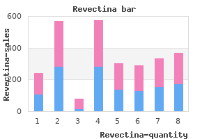 purchase 3mg revectina fast delivery