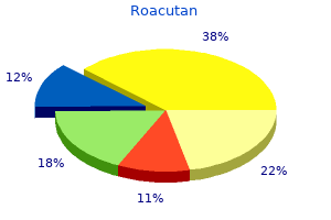 order roacutan 40mg