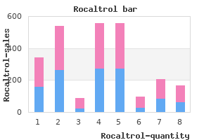 discount rocaltrol 0.25 mcg on-line