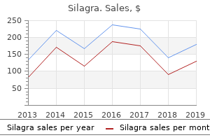 generic 100 mg silagra with mastercard