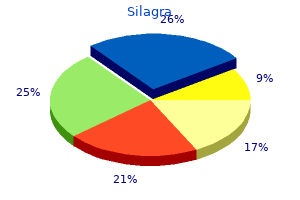 purchase silagra 50 mg on line