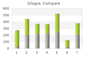 buy silagra 100mg on-line