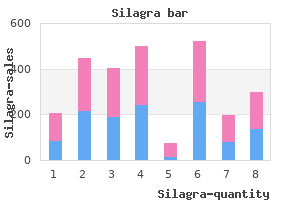 discount 100mg silagra with amex
