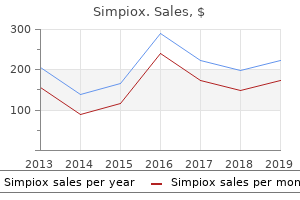 purchase online simpiox