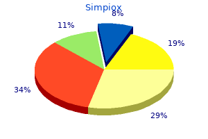 simpiox 3mg visa