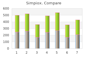 order 3mg simpiox with amex